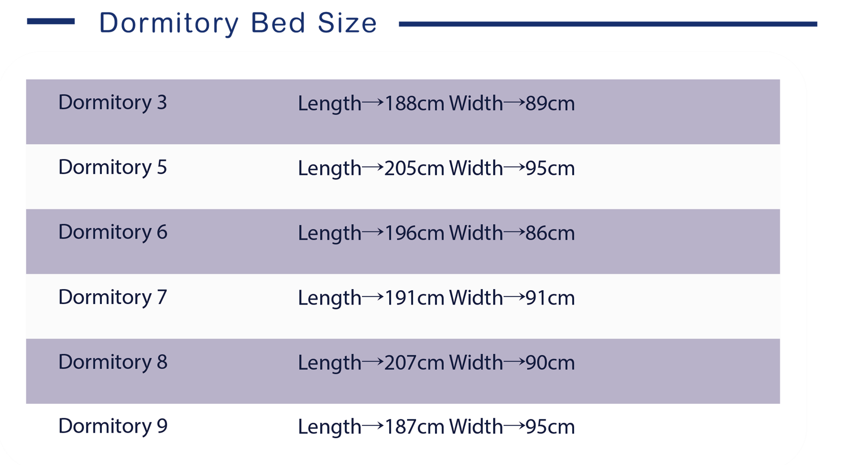 Here is the information of dormitory bed size.
